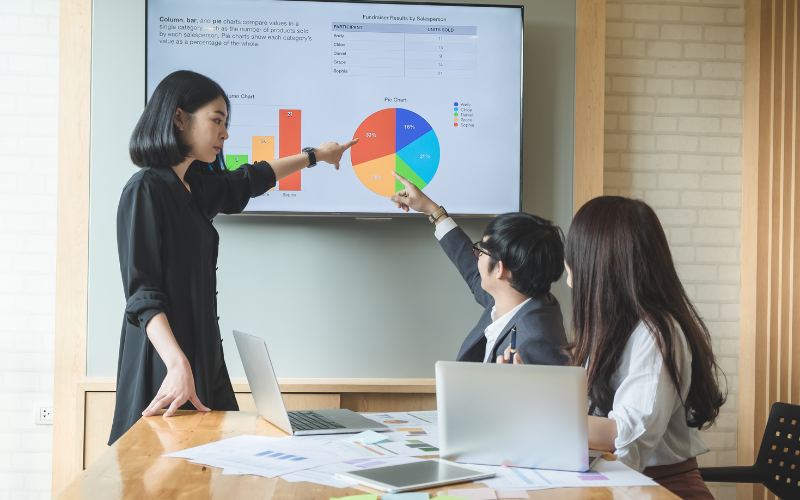 Group discussing marketing performance metrics posted by Coheseo